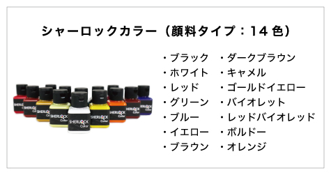 革バッグ革鞄の汚れ落とし・保護のレザーマスターLeatheMaster LEATHERCAREKITレザーケアキットLM50