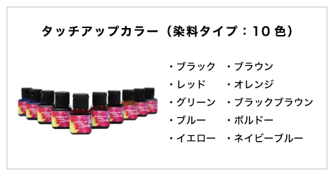 革バッグ革鞄の汚れ落とし・保護のレザーマスターLeatheMaster LEATHERCAREKITレザーケアキットLM100